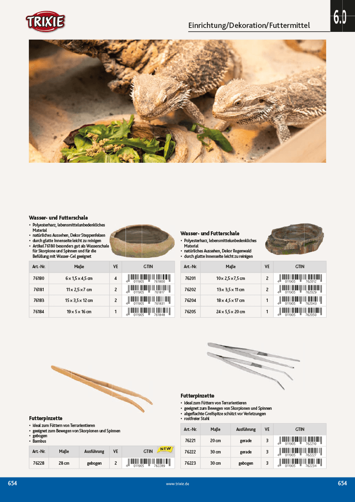 Automatisiert produzierte Katalogseite von TRIXIE.