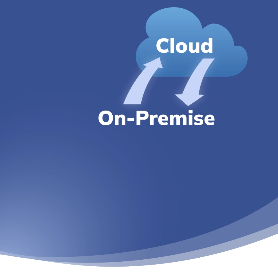 Blaue Grafik mit Wolke „Cloud“ und zwei Pfeilen zu „On-Premise“ – symbolisiert die freie Wahl des PIM-Betriebs.