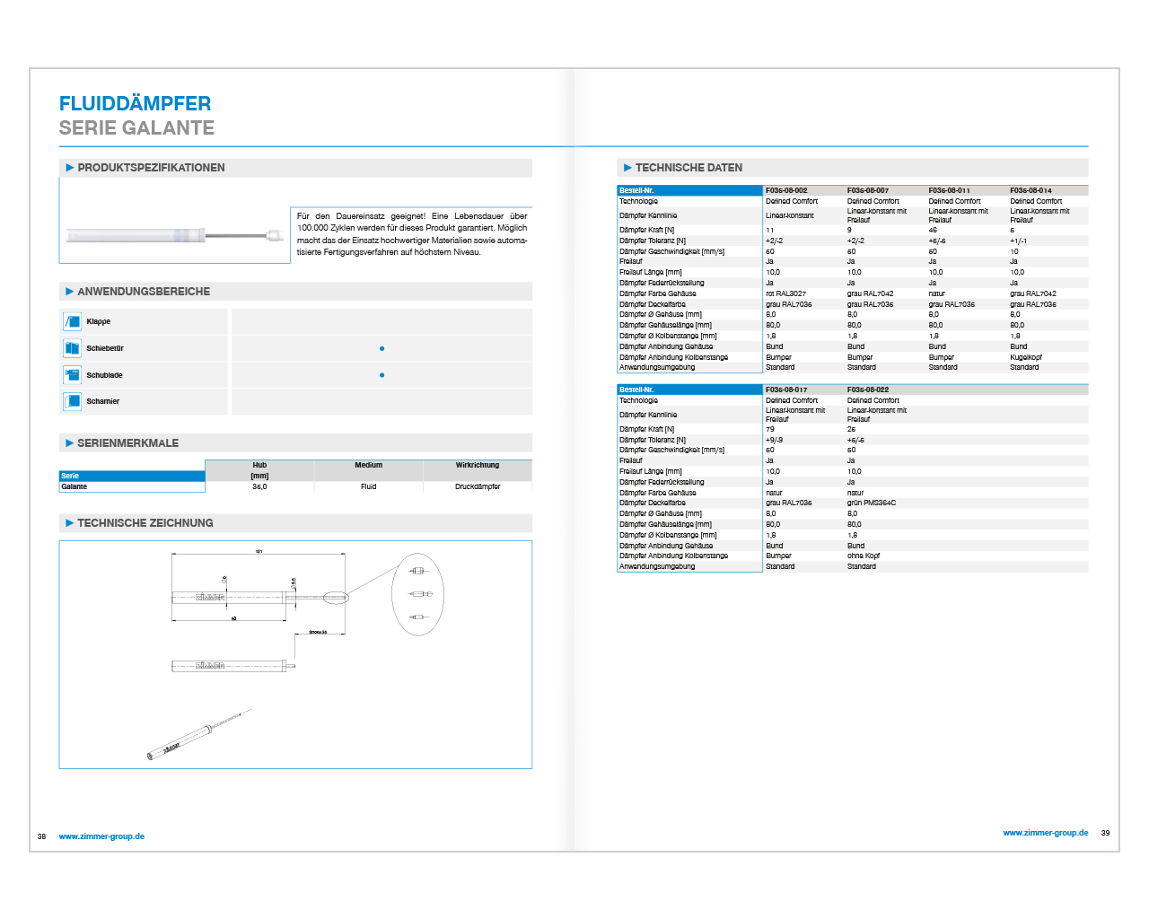 Ansicht einer Doppelseite aus dem Zimmer-Katalog für den Bereich „Fluiddämpfer“. Gezeigt werden Produktspezifikationen mit technischen Daten in Text- und Tabellenform.