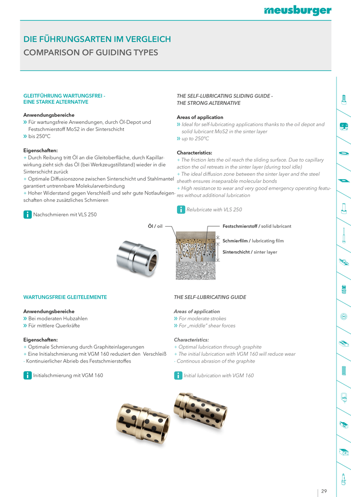 Page of the Meusburger print catalog with product information from the crossbase database.