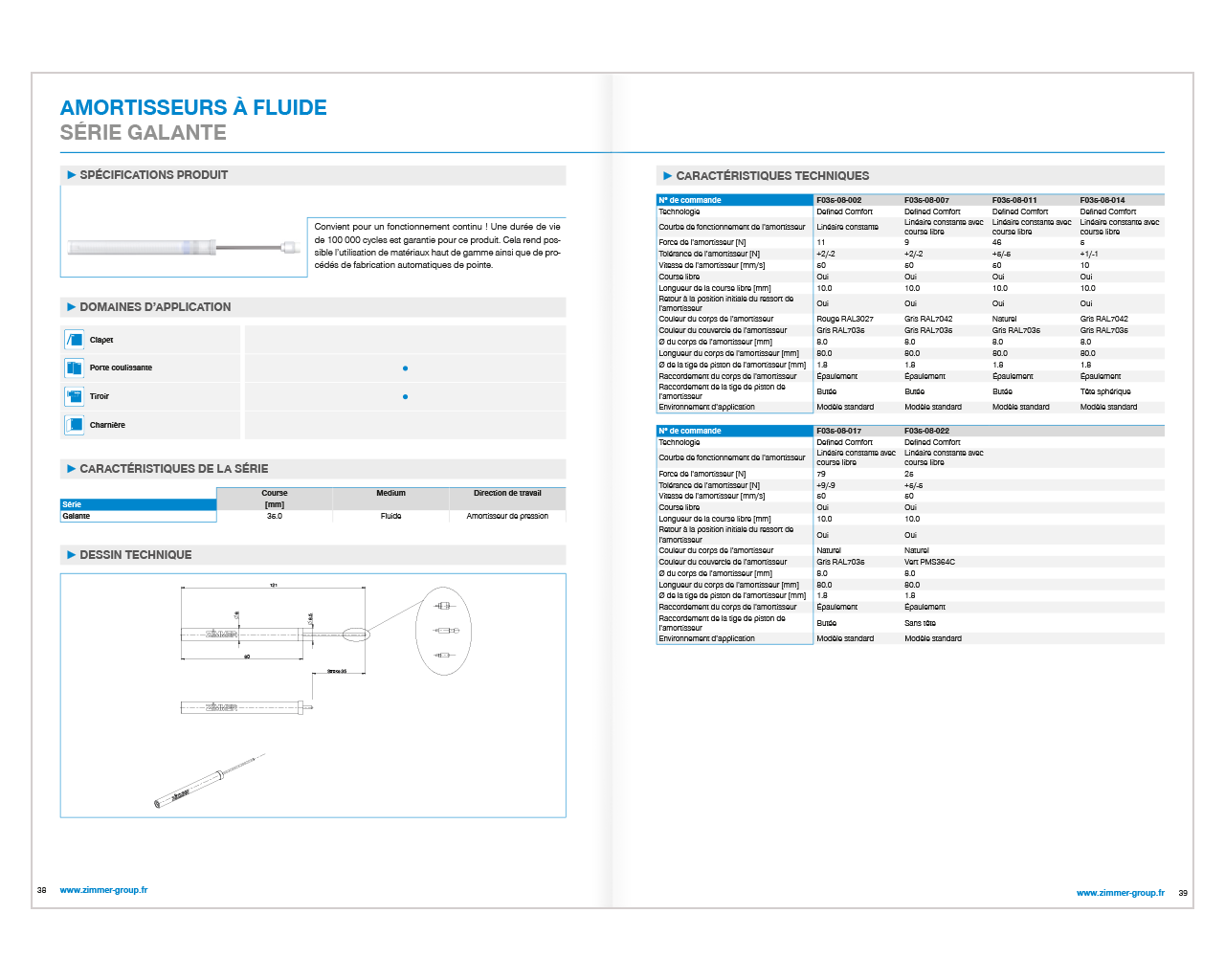 Vue d'une double page du catalogue Zimmer pour le secteur 